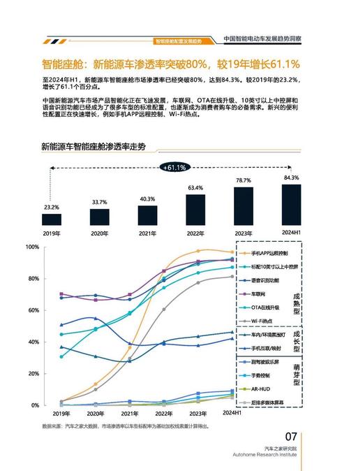 东莞284起亚对未来市场的预测，名爵汽车品牌文化的传播